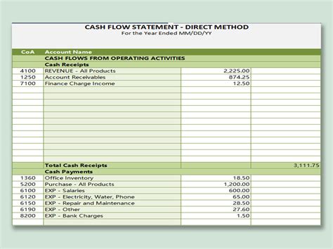 daily cash flow report excel